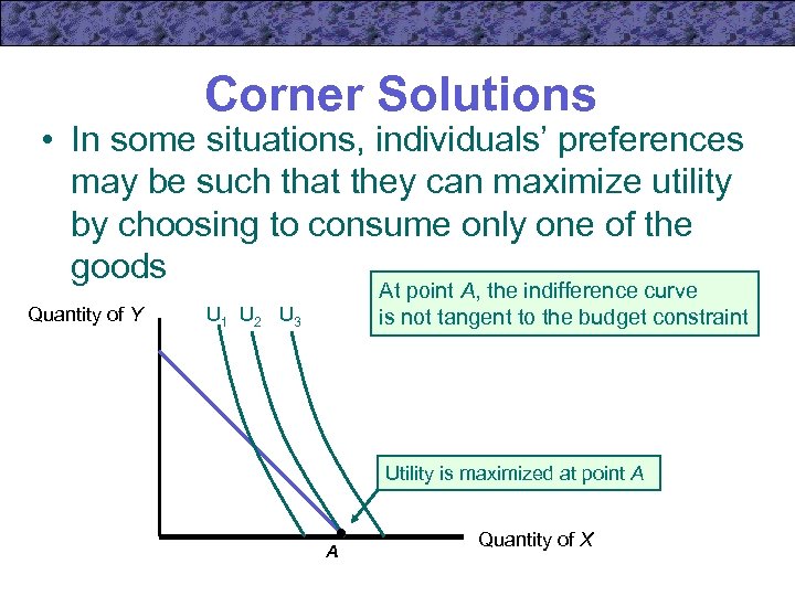 Corner Solutions • In some situations, individuals’ preferences may be such that they can