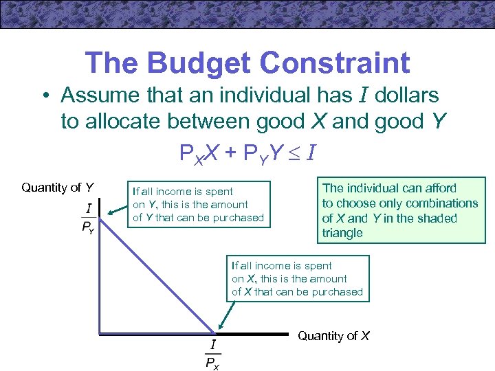 The Budget Constraint • Assume that an individual has I dollars to allocate between