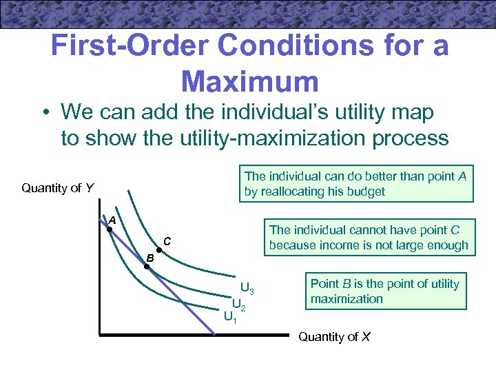 First-Order Conditions for a Maximum • We can add the individual’s utility map to