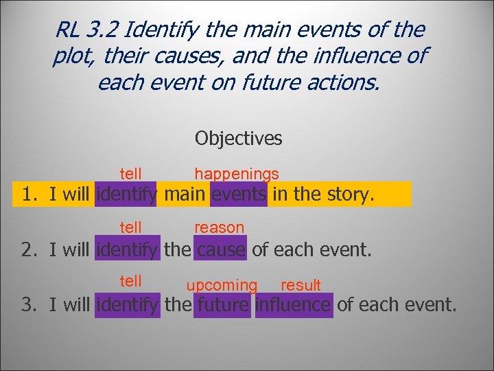 RL 3. 2 Identify the main events of the plot, their causes, and the