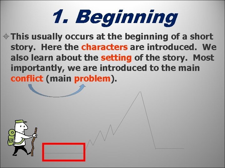 1. Beginning This usually occurs at the beginning of a short story. Here the