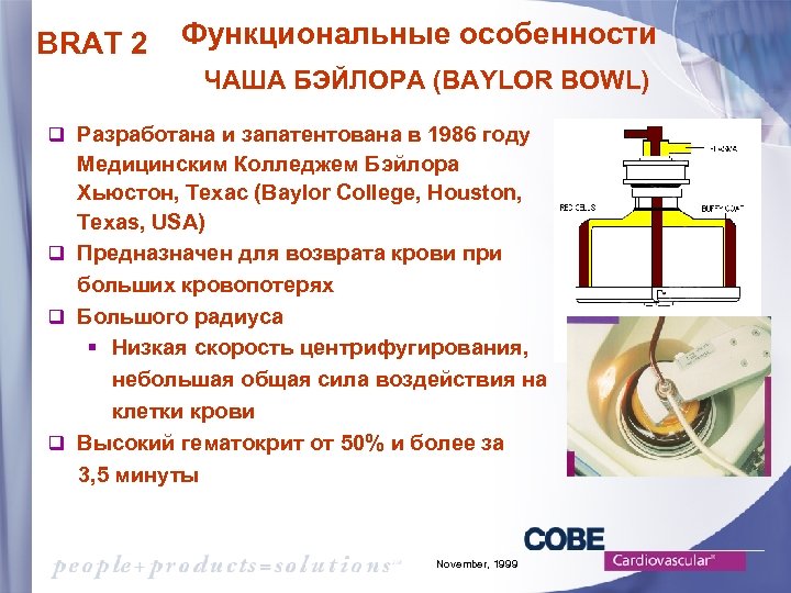 BRAT 2 Функциональные особенности ЧАША БЭЙЛОРА (BAYLOR BOWL) q Разработана и запатентована в 1986