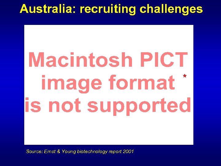 Australia: recruiting challenges * Source: Ernst & Young biotechnology report 2001 