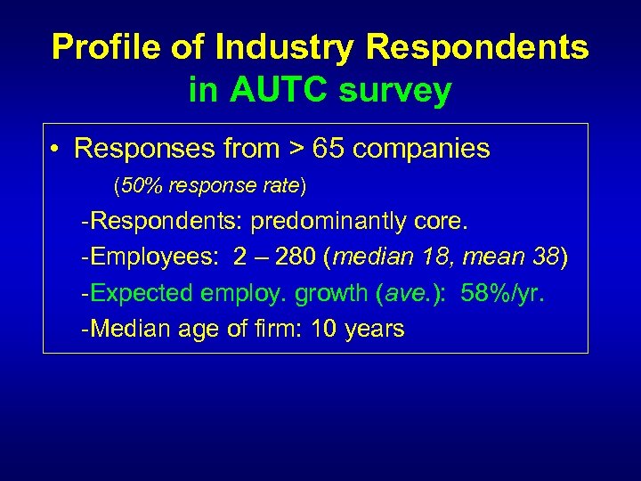 Profile of Industry Respondents in AUTC survey • Responses from > 65 companies (50%