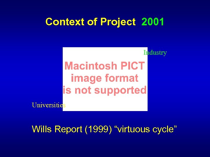 Context of Project 2001 Industry Universities Wills Report (1999) “virtuous cycle” 