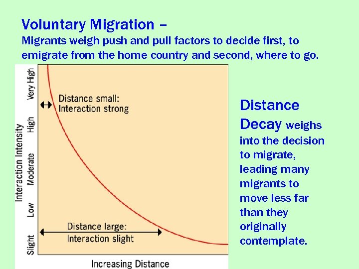 Voluntary Migration – Migrants weigh push and pull factors to decide first, to emigrate