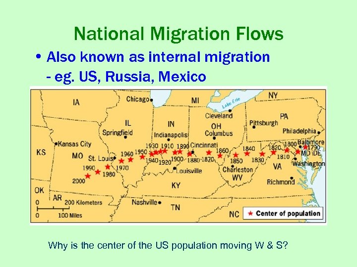 National Migration Flows • Also known as internal migration - eg. US, Russia, Mexico