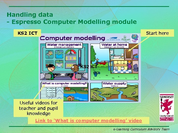 Handling data - Espresso Computer Modelling module KS 2 ICT Start here KS 2