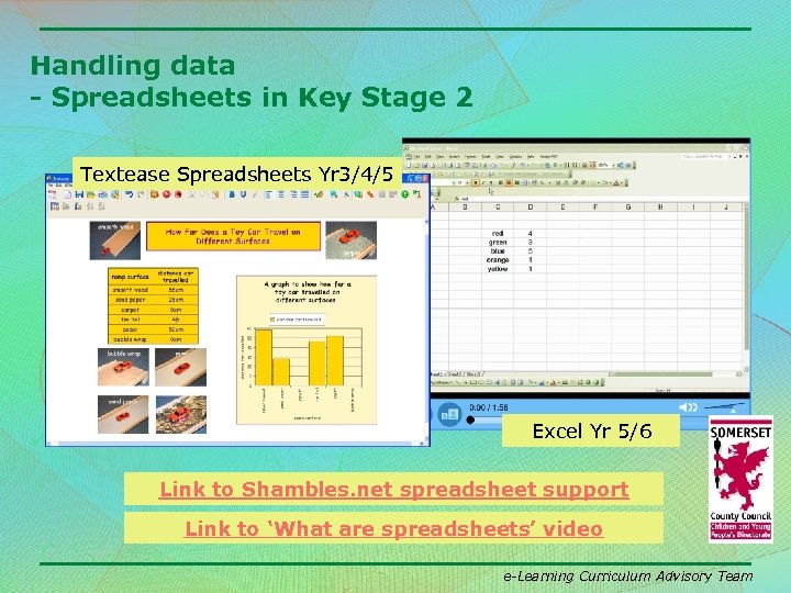 Handling data - Spreadsheets in Key Stage 2 Textease Spreadsheets Yr 3/4/5 Excel Yr