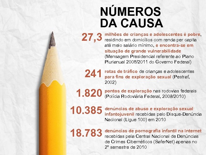 NÚMEROS DA CAUSA 27, 3 241 1. 820 milhões de crianças e adolescentes é