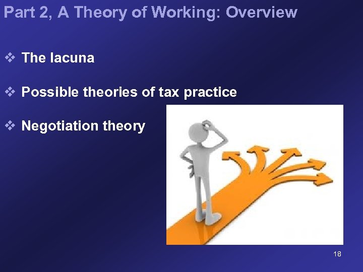 Part 2, A Theory of Working: Overview v The lacuna v Possible theories of