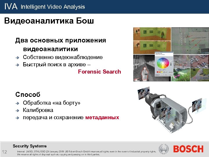 IVA Intelligent Video Analysis Видеоаналитика Бош Два основных приложения видеоаналитики è è Собственно видеонаблюдение