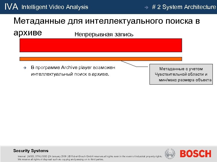 IVA Intelligent Video Analysis è # 2 System Architecture Метаданные для интеллектуального поиска в