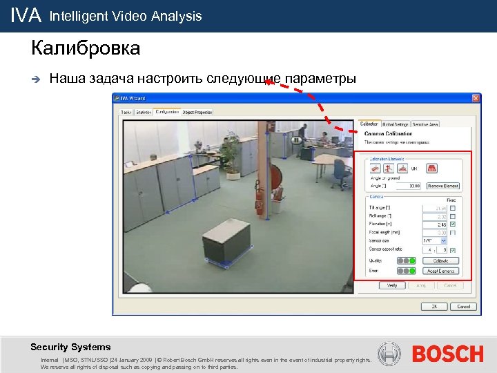 IVA Intelligent Video Analysis Калибровка è Наша задача настроить следующие параметры Security Systems Internal