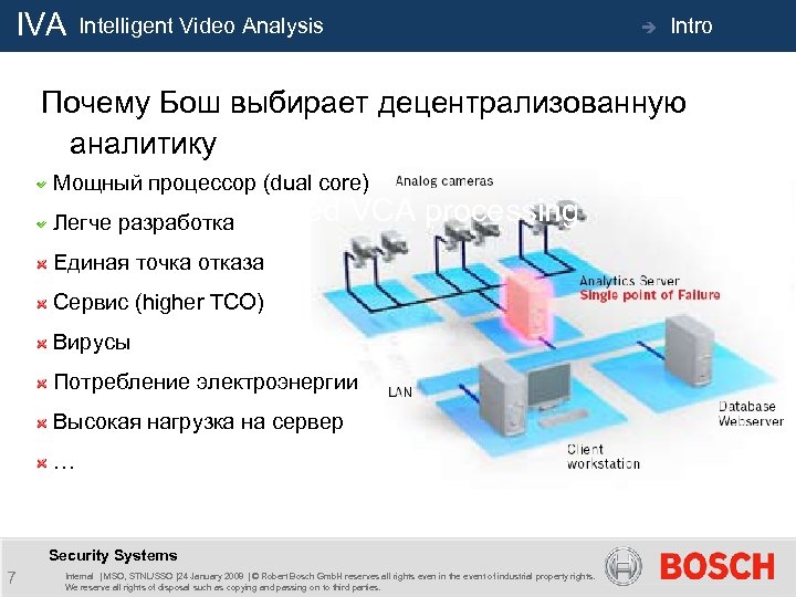 IVA Intelligent Video Analysis è Intro Почему Бош выбирает децентрализованную аналитику Мощный процессор (dual