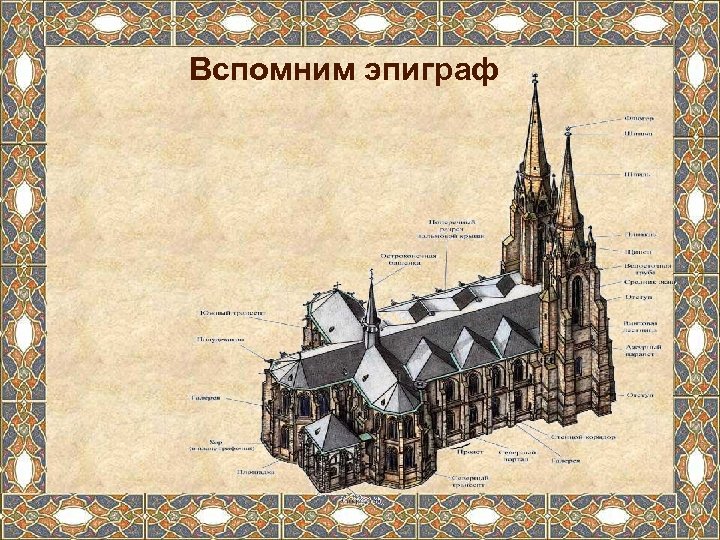 Вспомним эпиграф 