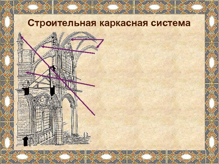 Строительная каркасная система 