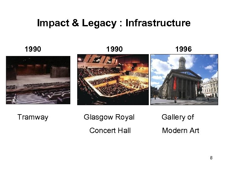 Impact & Legacy : Infrastructure 1990 Tramway 1990 Glasgow Royal Concert Hall 1996 Gallery