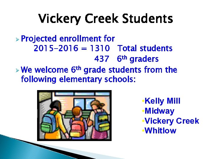 Vickery Creek Students Projected enrollment for 2015 -2016 = 1310 Total students 437 6