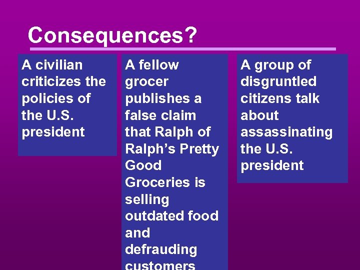 Consequences? A civilian criticizes the policies of the U. S. president A fellow grocer