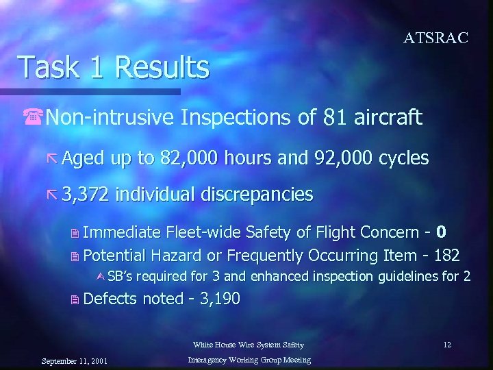 ATSRAC Task 1 Results (Non-intrusive Inspections of 81 aircraft ã Aged up to 82,