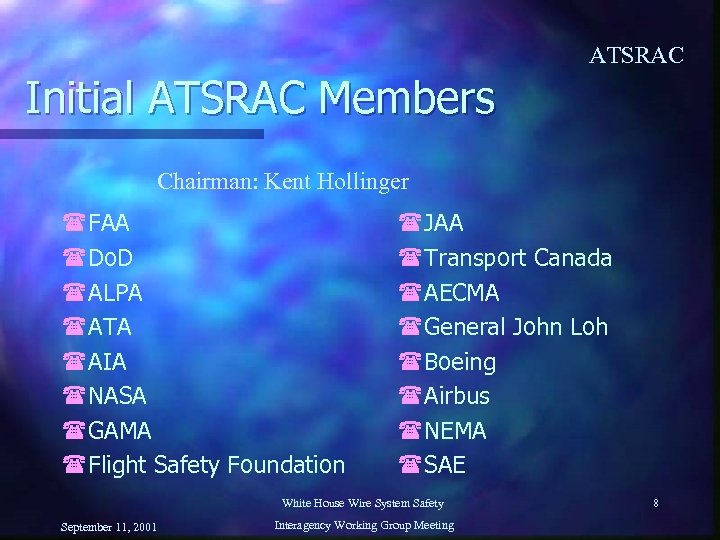 ATSRAC Initial ATSRAC Members Chairman: Kent Hollinger (FAA (Do. D (ALPA (ATA (AIA (NASA