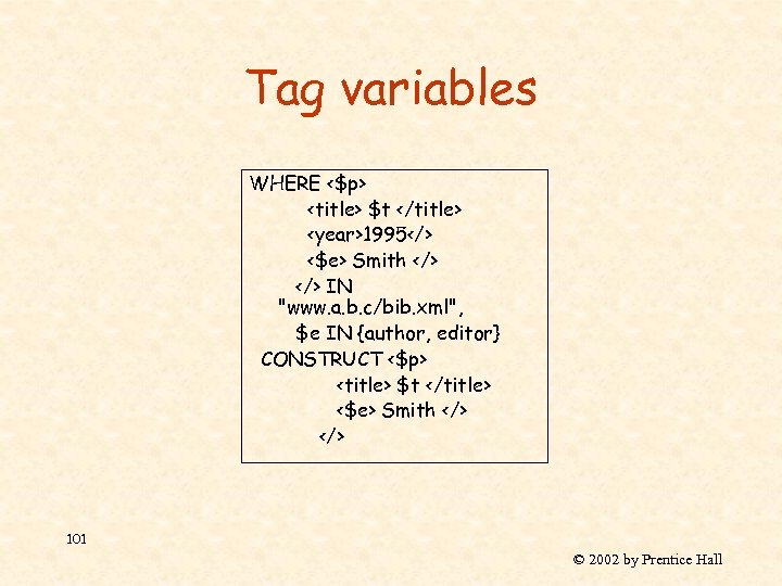 Tag variables WHERE <$p> <title> $t </title> <year>1995</> <$e> Smith </> IN "www. a.