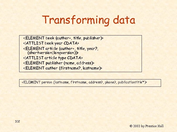 Transforming data <!ELEMENT book (author+, title, publisher)> <!ATTLIST book year CDATA> <!ELEMENT article (author+,