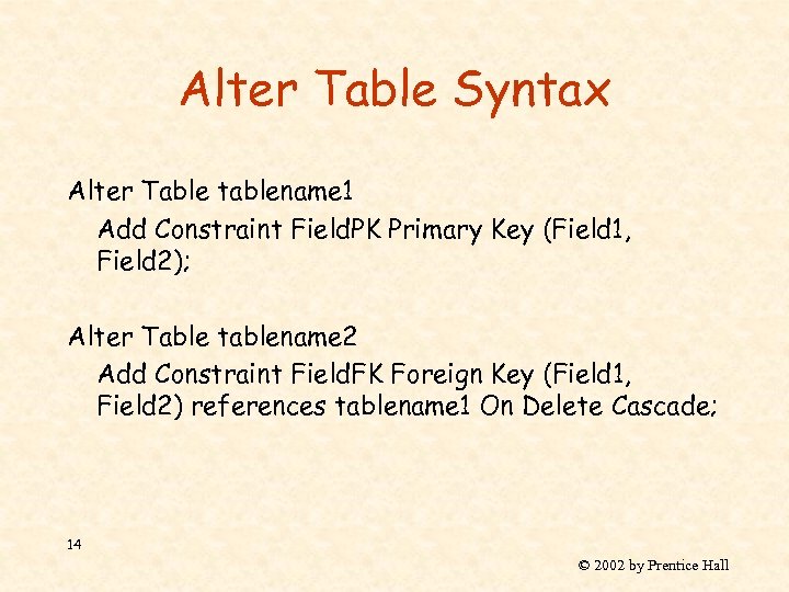 Alter Table Syntax Alter Table tablename 1 Add Constraint Field. PK Primary Key (Field