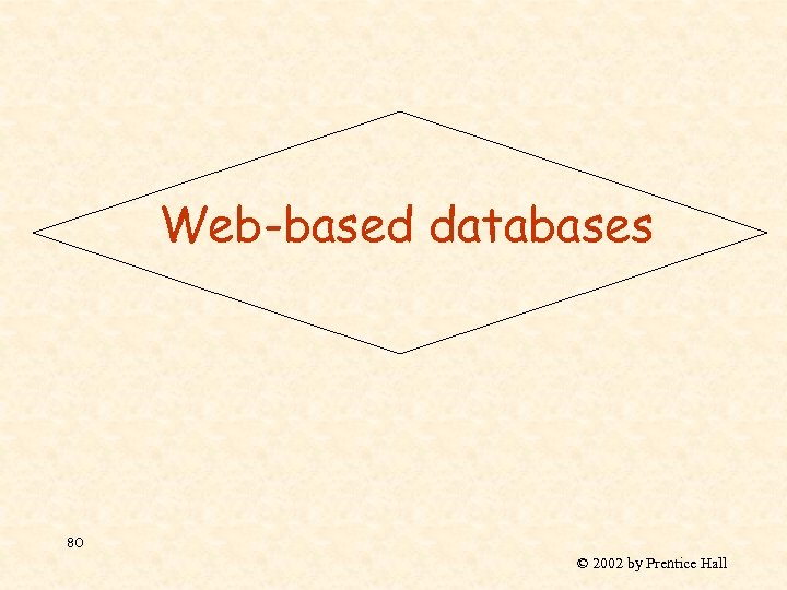 Web-based databases 80 © 2002 by Prentice Hall 