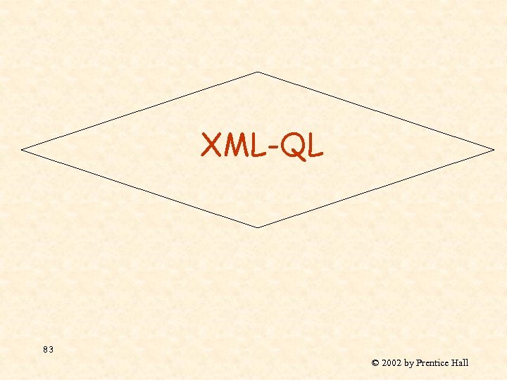 XML-QL 83 © 2002 by Prentice Hall 