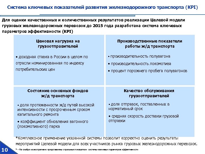 Количественное и качественное развитие. Показатели эффективности ЖД транспорта. Качественные показатели работы ЖД транспорта. Показатели оценки работы железнодорожного транспорта. Количественные показатели работы железнодорожного транспорта.