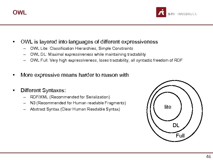 OWL • OWL is layered into languages of different expressiveness – OWL Lite: Classification