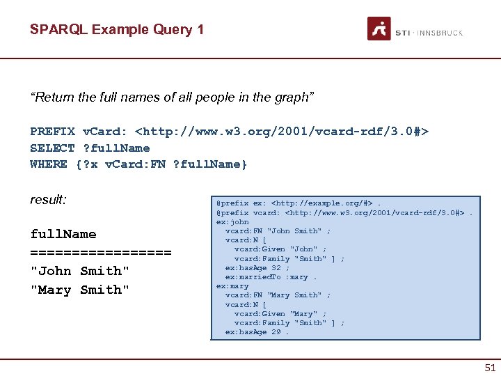 SPARQL Example Query 1 “Return the full names of all people in the graph”