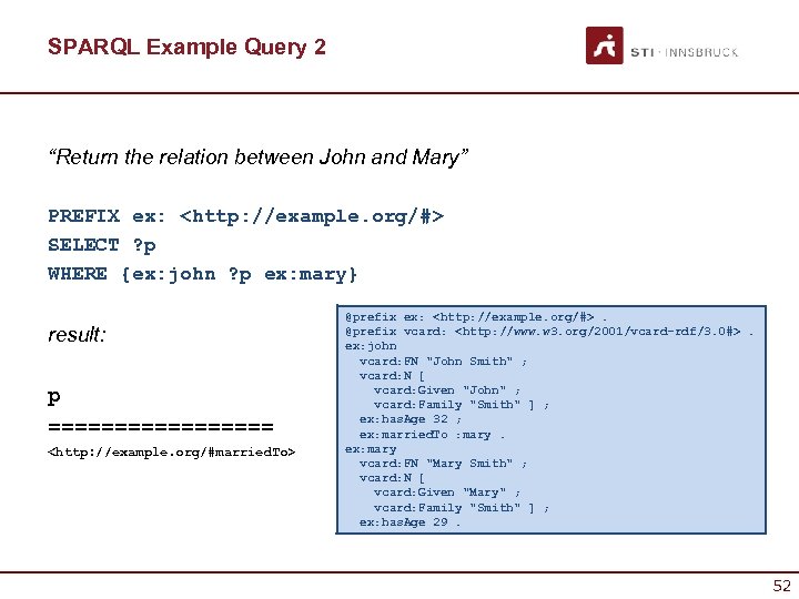 SPARQL Example Query 2 “Return the relation between John and Mary” PREFIX ex: <http: