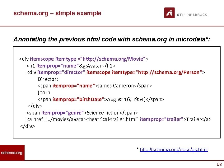 schema. org – simple example Annotating the previous html code with schema. org in