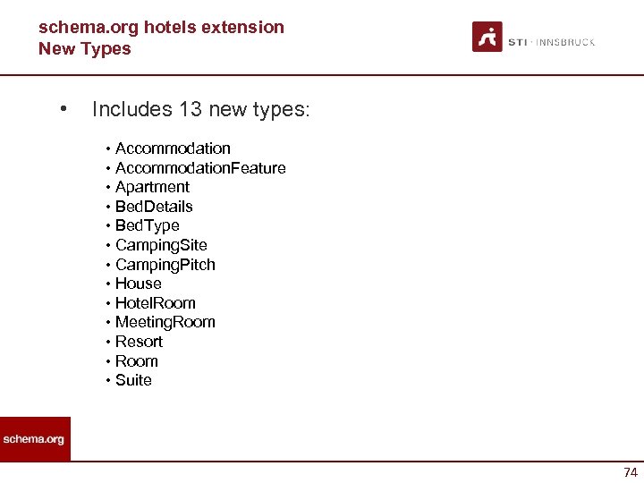 schema. org hotels extension New Types • Includes 13 new types: • Accommodation. Feature