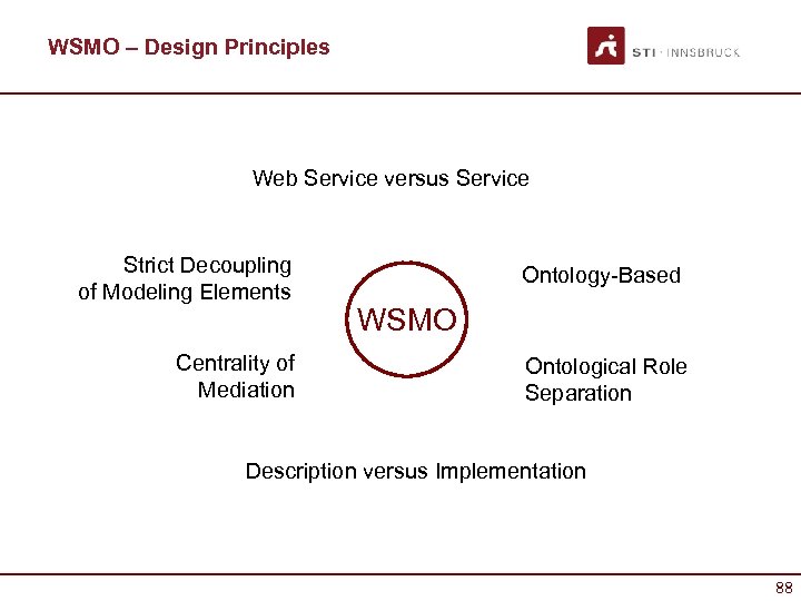 WSMO – Design Principles Web Service versus Service Strict Decoupling of Modeling Elements Centrality