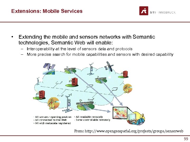 Extensions: Mobile Services • Extending the mobile and sensors networks with Semantic technologies, Semantic