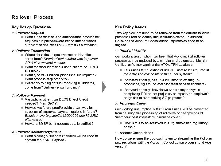 Rollover Process Key Design Questions Key Policy Issues 1. Rollover Request n What authentication