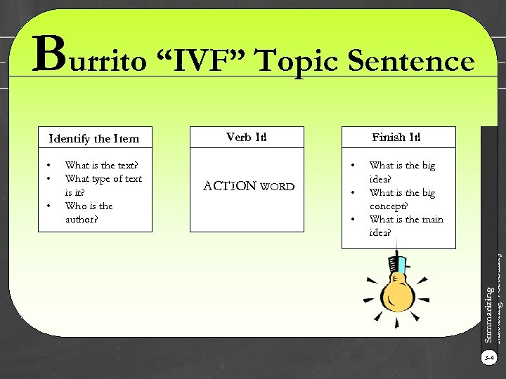 Burrito “IVF” Topic Sentence • • • What is the text? What type of