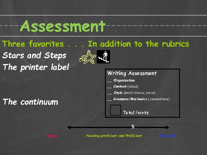 Assessment Three favorites. . . In addition to the rubrics Stars and Steps The