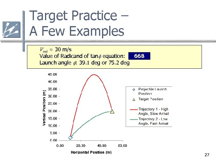 Target Practice – A Few Examples Vinit = 30 m/s Value of Radicand of