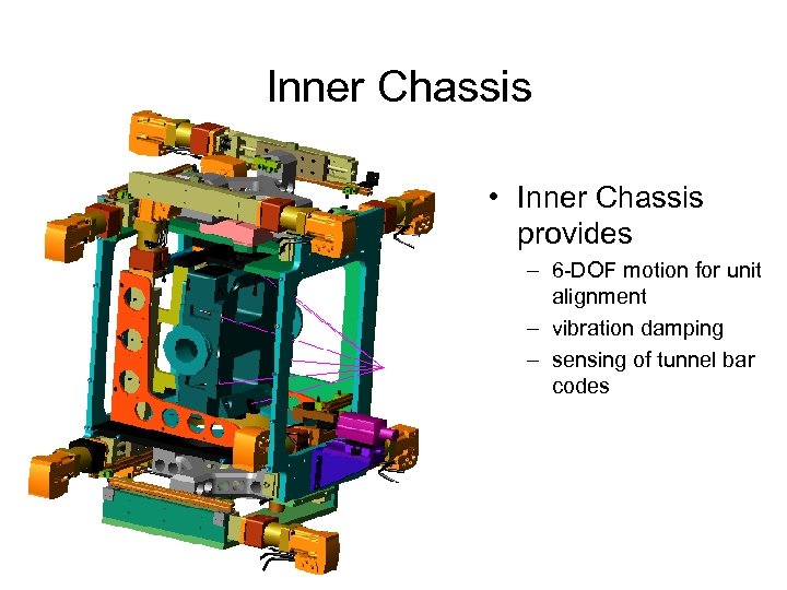 Inner Chassis • Inner Chassis provides – 6 -DOF motion for unit alignment –