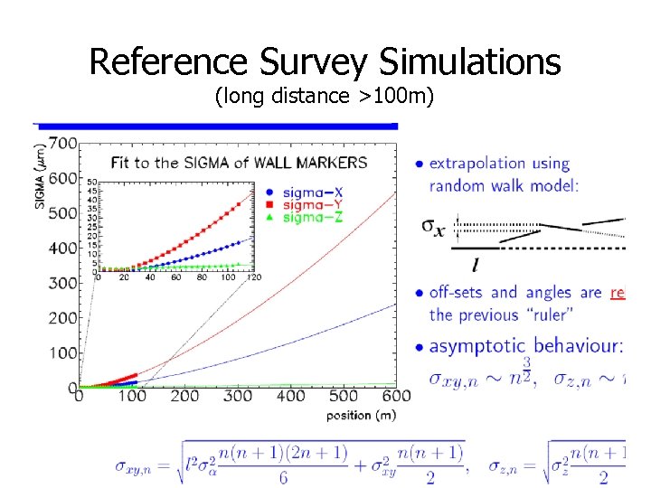 Reference Survey Simulations (long distance >100 m) 