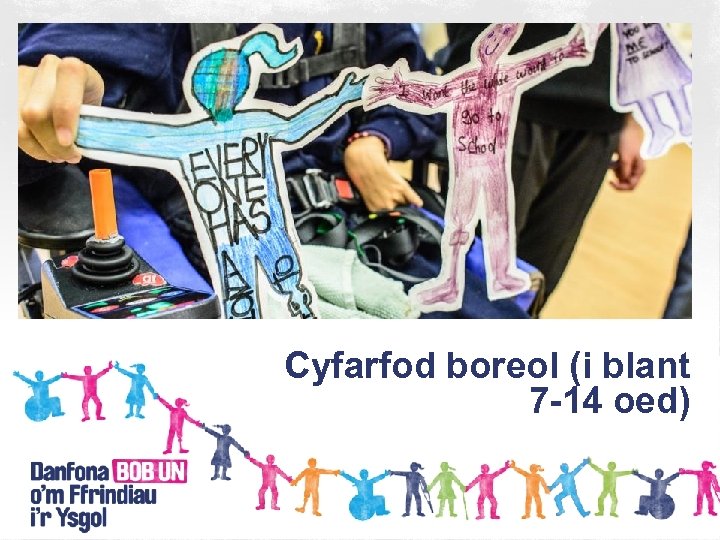 Cyfarfod boreol (i blant 7 -14 oed) 