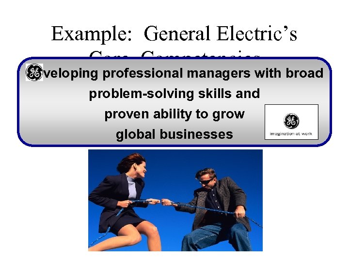 Example: General Electric’s Core Competencies Developing professional managers with broad problem-solving skills and proven