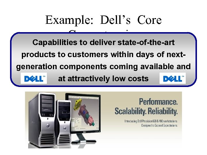 Example: Dell’s Core Competencies Capabilities to deliver state-of-the-art products to customers within days of