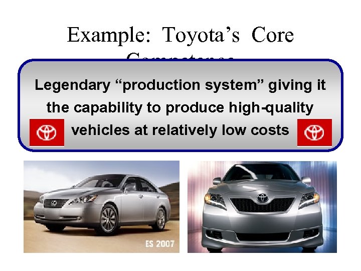 Example: Toyota’s Core Competence Legendary “production system” giving it the capability to produce high-quality