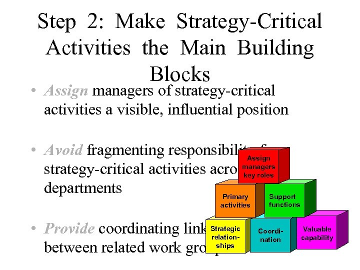 Step 2: Make Strategy-Critical Activities the Main Building Blocks • Assign managers of strategy-critical